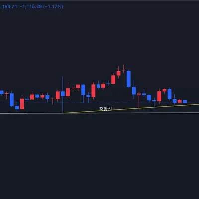 [30일 챌린지 8기 1주차]