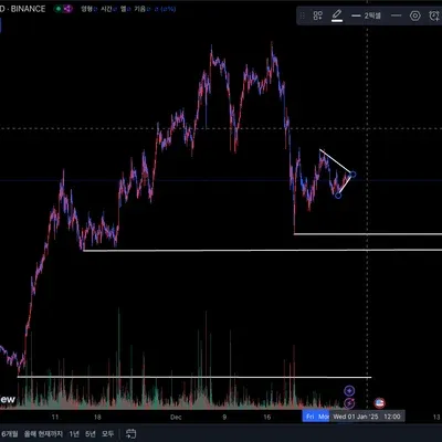 [30일 챌린지 8기 1주차]