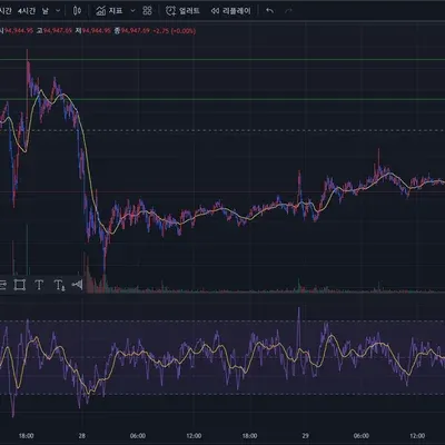 [30일 챌린지 7기 2주차] Therich 