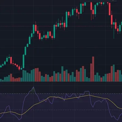 [30일 챌린지 7기 2주차] 이더리움 RSI 