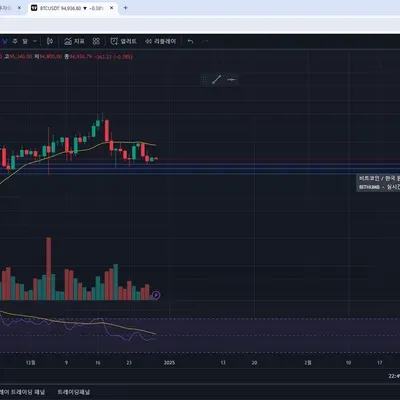 [30일 챌린지 7기 2주차]