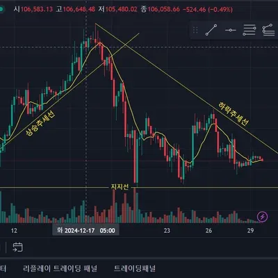 [30일 챌린지 8기 1주차]