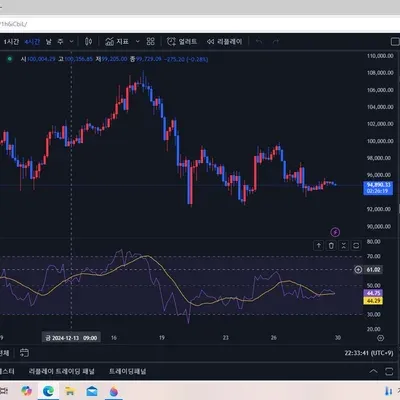  [30일 챌린지 7기 2주차]