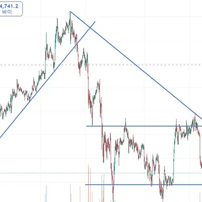 [30일 챌린지 8기 1주차]