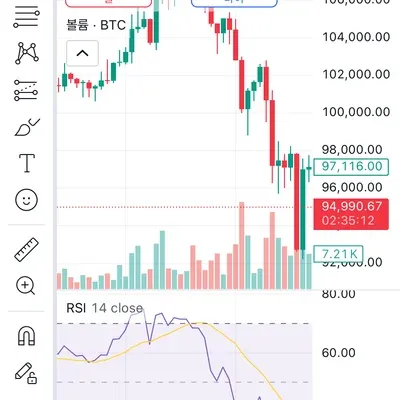[30일 챌린지 7기 2주차]