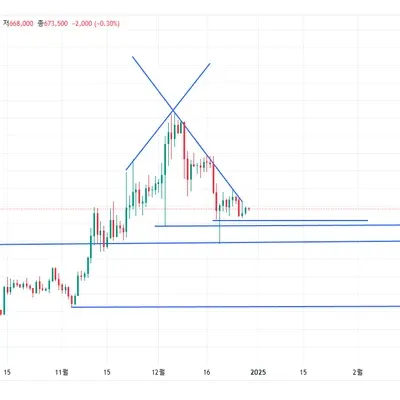 [30일 챌린지 8기 1주차]