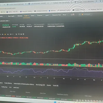 [30일 챌린지 7기 2주차]