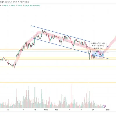30일 챌린지 6기 4주차