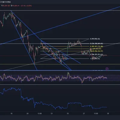  [30일 챌린지 7기 2주차]