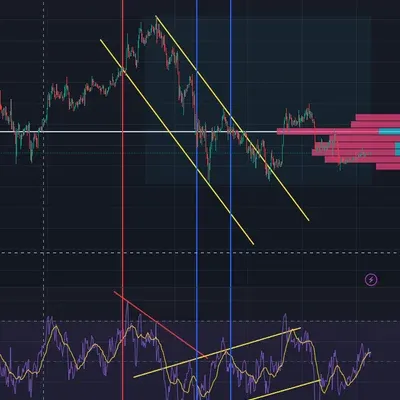 [30일 챌린지 7기 2주차] RSI지표 과제