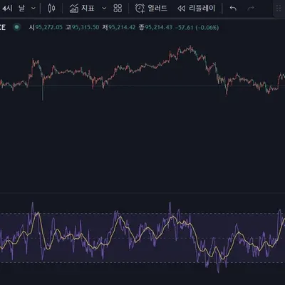 [30일 챌린지 7기 2주차]