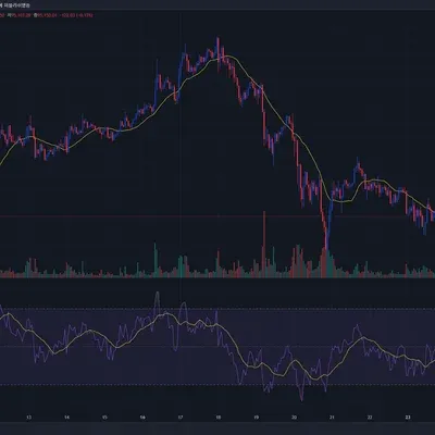 30일 챌린지 7기 2주차