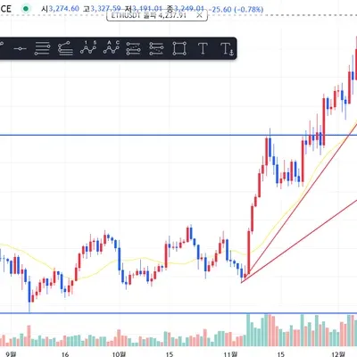 [30일 챌린지 8기 1주차]