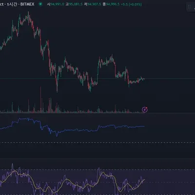30일 챌린지 7기 2주차