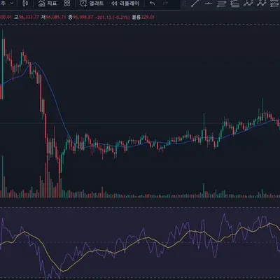 [30일 챌린지 7기 2주차]