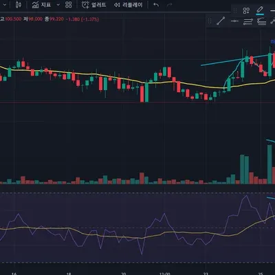 [30일 챌린지 7기 2주차]