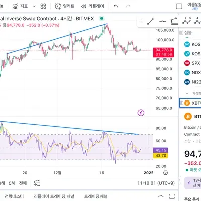 30일챌린지 7기 2주차