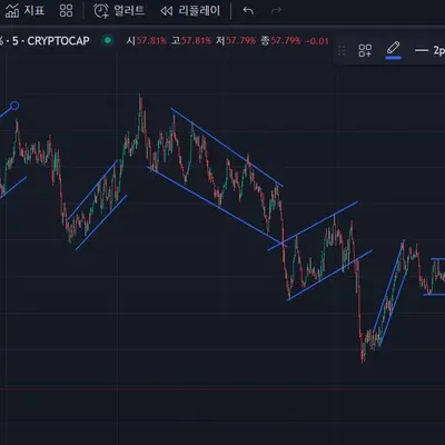 [30일 챌린지 8기 1주차] 5일차 필수 mission