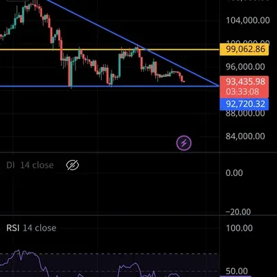30일 챌린지 8기 1주차) 지지저항과 추세선