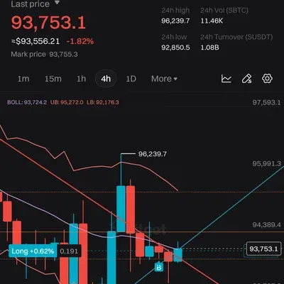 비트코인 모의 트레이딩