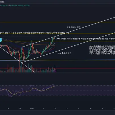 30일 챌린지 9기 1주차 