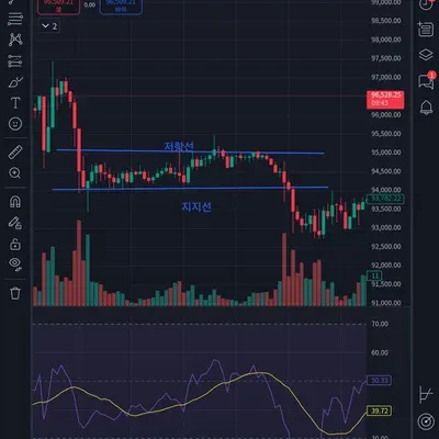 [30일 챌린지 9기 1주차]