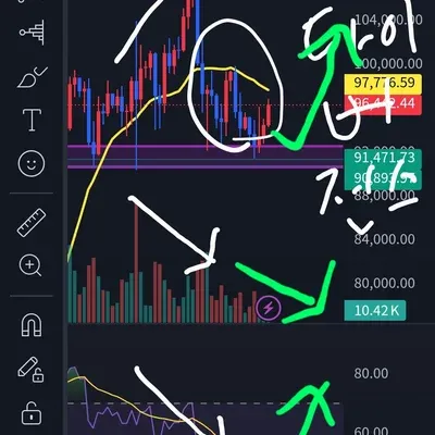 [30일 챌린지 8기 2주차]
