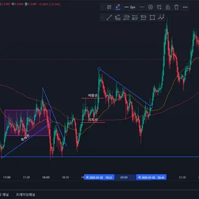 [30일 챌린지 9기 1주차]