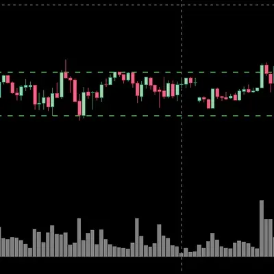 [30일 챌린지 9기 1주차] 지지 저항 추세선
