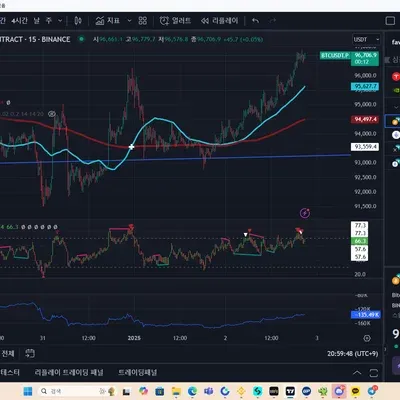 [30일 챌린지]8기 2주차 