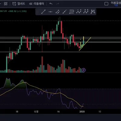  [30일 챌린지 8기 2주차] 