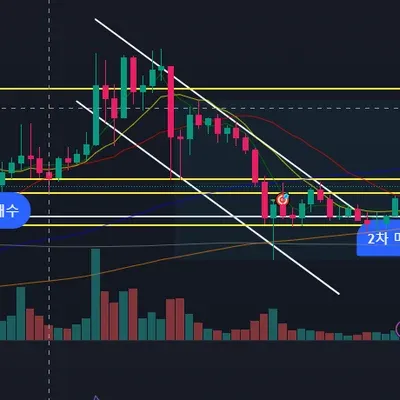 [30일 챌린지 7기 3주차]
