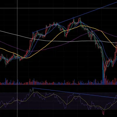 [30일 챌린지 8기 2주차] RSI 미션