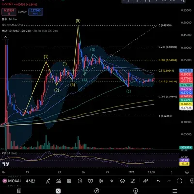 30일 챌린지 7기 3주차 수익인증
