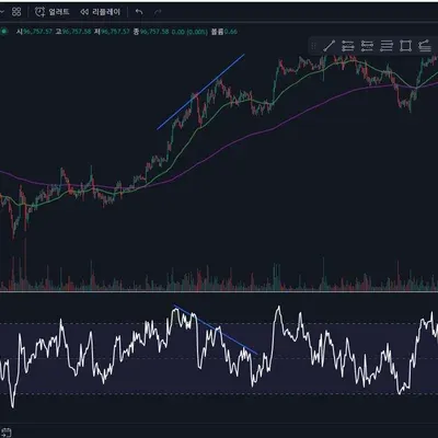 30일 챌린지 8기 2주차