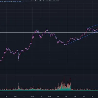 [30일 챌린지 9기 1주차] 