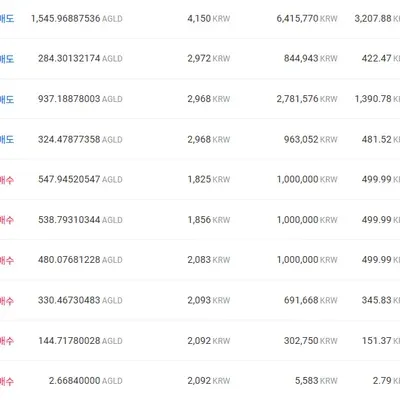 우등생 수익인증