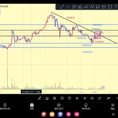 [30일 챌린지 9기 1주차]