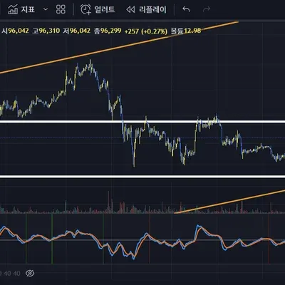 [30일 챌린지 9기 1주차] 