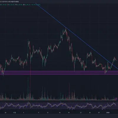 [30일 챌린지 9기 1주차]