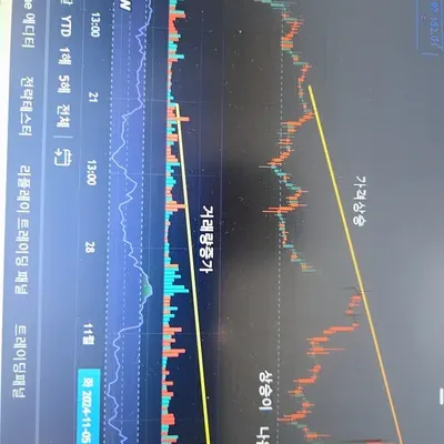 30일첼린지 8기2주차