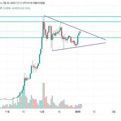 (30일 챌린지 9기 1주차)