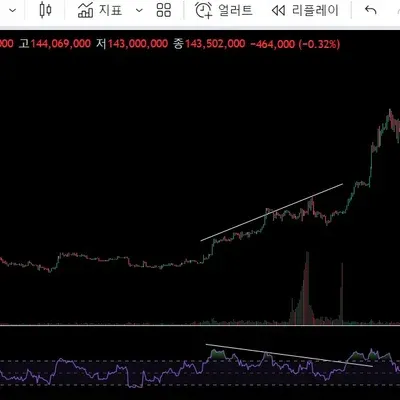[30일 챌린지 8기 2주차]