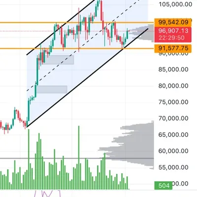 30일 챌린지 9기 1주차