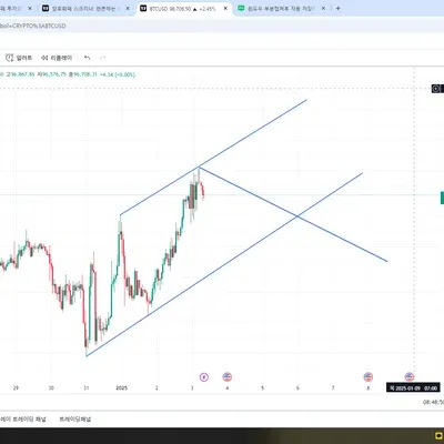  [30일 챌린지 9기 1주차]