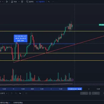 30일 챌린지 9기 1주차