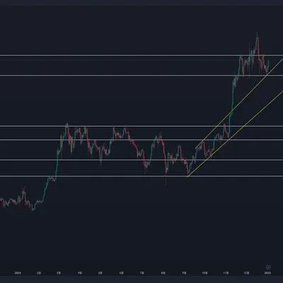 30일 챌린지 9기 1주차