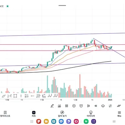 30일 챌린지 9기 1주차