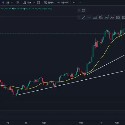 30일 챌린지 9기 1주차