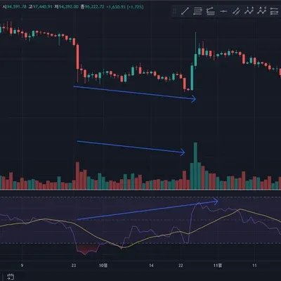 [30일 챌린지 8기 2주차]